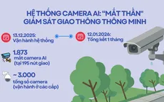 INFOGRAPHIC: Hơn 6.300 vi phạm giao thông sau 1 tháng triển khai camera AI ở Hà Nội