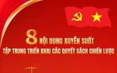 [Infographic] Đại hội XIV của Đảng: 8 nội dung xuyên suốt tập trung triển khai các quyết sách chiến lược