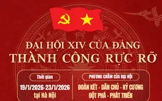 [Infographic] Đại hội XIV của Đảng thành công rực rỡ