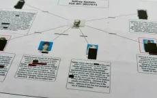 Hồ sơ Epstein để lộ ảnh nhạy cảm và tên nạn nhân