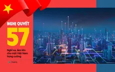 Nghị quyết 57: Nghĩ xa, làm lớn cho một Việt Nam hùng cường