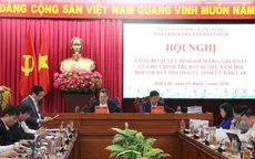 Công bố quyết định kiểm tra, giám sát đối với Ban Thường vụ Tỉnh ủy Đắk Lắk