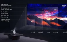 XGIMI Horizon 20 và Horizon 20 Max: Tiêu chuẩn mới cho rạp phim tại gia 4K