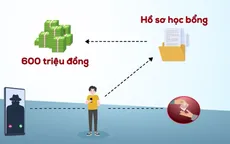 Thao túng tâm lý để “bắt cóc trực tuyến”: Cảnh báo thủ đoạn lừa đảo mới