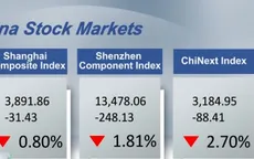 Chứng khoán Trung Quốc giảm sâu nhất hơn 2 năm