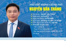 Infographic: Tiểu sử tóm tắt Phó Thủ tướng Chính phủ Nguyễn Văn Thắng