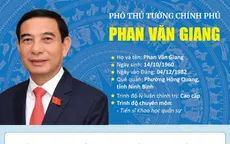 Infographic: Tiểu sử tóm tắt Phó Thủ tướng kiêm Bộ trưởng Bộ Quốc phòng Phan Văn Giang