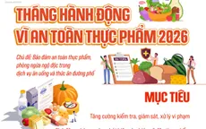 Hà Nội giao rõ trách nhiệm an toàn thực phẩm cho cấp xã, phường