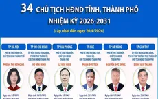 [Infographics] Thông tin về 34 Chủ tịch HĐND tỉnh, thành phố nhiệm kỳ 2026-2031