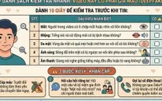 Công an TP Hồ Chí Minh chỉ cách nhận diện video deepfake, người dân cần biết