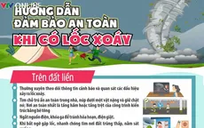 Dông lốc, mưa đá liên tục: Chuyên gia lý giải nguyên nhân