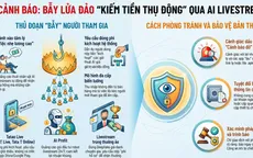 Lừa đảo “kiếm tiền thụ động” qua AI livestream, chiếm đoạt tài sản