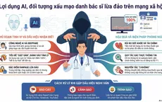 Dùng bác sĩ AI quảng cáo “chữa khỏi bệnh không cần thuốc” để lừa đảo