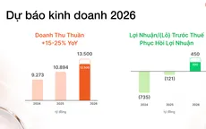 Xây dựng hệ sinh thái số Việt Nam dựa trên nền tảng AI
