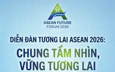 Diễn đàn Tương lai ASEAN 2026: Chung tầm nhìn, vững tương lai