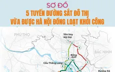 [Infographic] 5 tuyến metro tổng đầu tư 1,3 triệu tỷ đồng vừa được khởi công tại Hà Nội