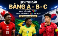 Lịch thi đấu và trực tiếp FIFA World Cup 2026™ trên VTV ngày 25/6: Bảng A, B, C xác định những tấm vé đi tiếp