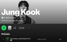 Jungkook (BTS) lập kỷ lục mới, tiếp tục khẳng định vị thế ngôi sao toàn cầu