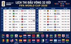 CHÍNH THỨC: Lịch thi đấu và trực tiếp vòng knock-out FIFA World Cup 2026™ trên VTV