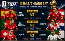 Lịch thi đấu và trực tiếp FIFA World Cup 2026™ đêm 2/7, ngày 3/7 trên VTV: Chờ Yamal, Ronaldo tỏa sáng