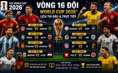 Xác định 8 cặp đấu vòng 16 đội FIFA World Cup 2026™: Đại chiến Tây Ban Nha - Bồ Đào Nha