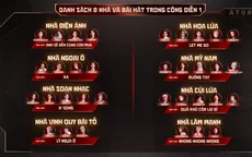 Cục diện Anh trai vượt ngàn chông gai 2026 trước Công diễn 1