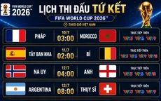 CHÍNH THỨC: Lịch thi đấu và trực tiếp tứ kết FIFA World Cup 2026™ trên VTV
