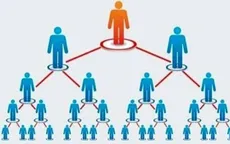6 doanh nghiệp bán hàng đa cấp bị phạt 1,31 tỷ đồng
