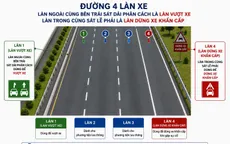 Đề xuất "làn vượt xe" trên cao tốc: Bắt buộc chuyển về làn phải sau khi vượt