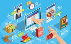 Người Việt chi hơn 1.600 tỷ đồng mỗi ngày để mua sắm trực tuyến