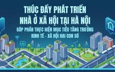 [Infographic] Hà Nội thúc đẩy phát triển nhà ở xã hội