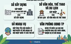 [Infographic] 14 sở, ngành thuộc UBND Thành phố Hà Nội sau sắp xếp