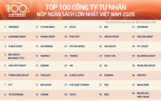 Nhiều doanh nghiệp công nghệ - viễn thông lọt top PRIVATE 100 năm 2026