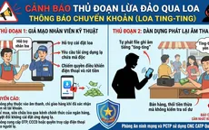 Cảnh giác thủ đoạn lừa đảo chiếm đoạt tài sản qua “loa chuyển khoản”
