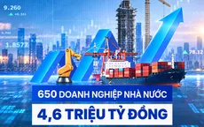 Phân loại doanh nghiệp để tái cơ cấu vốn Nhà nước