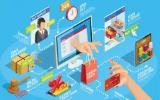Đưa thương mại điện tử vào chỉ số đánh giá hiệu quả chuyển đổi số
