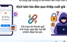 Bẫy lừa đảo từ những tấm thiệp cưới gửi qua mạng