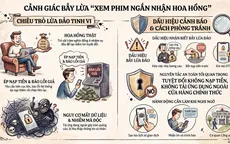 Cảnh giác bẫy lừa đảo “xem phim ngắn nhận hoa hồng”