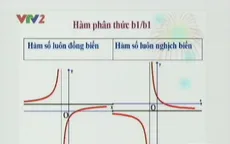 Bổ trợ kiến thức văn hóa: Ứng dụng hàm số