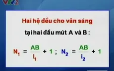 Giao thoa I-âng với nhiều ánh sáng đơn sắc