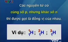 BTKTVH: Cấu tạo nguyên tử, liên kết hóa học