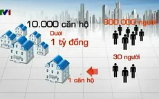 Nhiều chủ đầu tư chật vật rao bán... chung cư giá rẻ