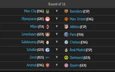 Bốc thăm vòng 1/8 Champions League: Man City gặp Barca, Arsenal đụng Bayern