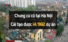 Chung cư cũ Hà Nội: Chỉ 14/982 dự án được cải tạo