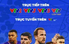 BREAKING NEWS: VTV phát sóng VCK EURO 2024