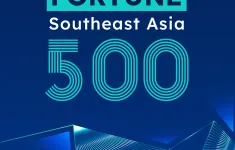 Công ty xây dựng Việt trong danh sách Fortune Đông Nam Á
