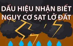 Dấu hiệu nhận biết nguy cơ sạt lở đất