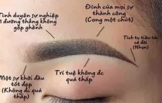 Cảnh giác với các cơ sở "chân mày phong thuỷ"