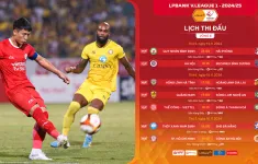 Trước vòng 8 V.League 2024/25: Gay cấn cuộc đua tốp