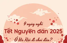 INFOGRAPHIC: Nghỉ Tết Nguyên đán 2025 ở Hà Nội đi chơi đâu?